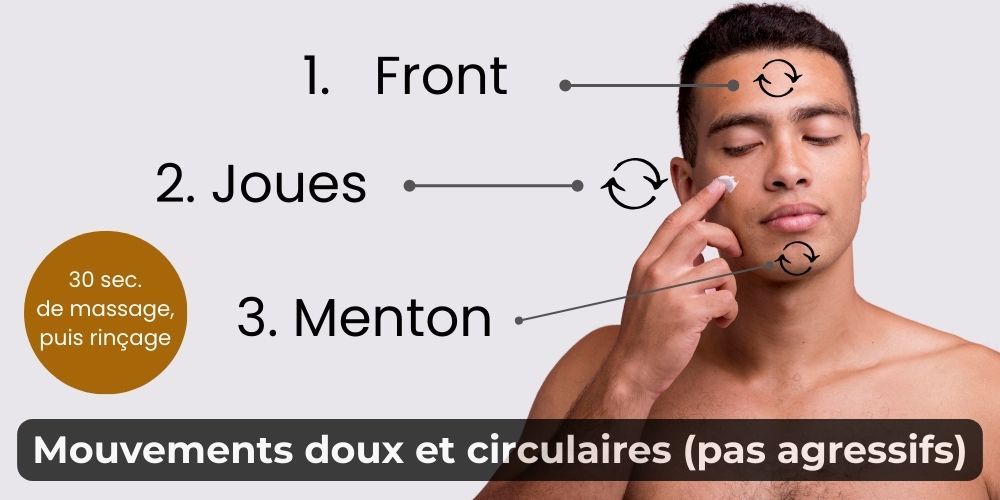 Technique de massage nettoyage visage homme : mouvements circulaires doux 30 secondes avec gel nettoyant naturel Défi pour Homme